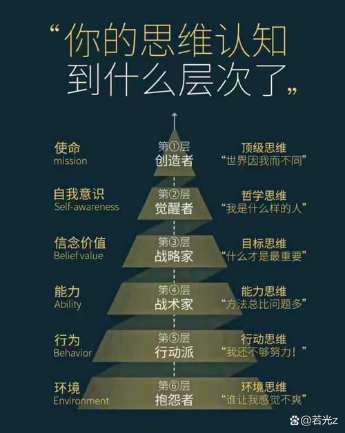 梦见方向的象征意义潜意识探索与现实决策的对比解析