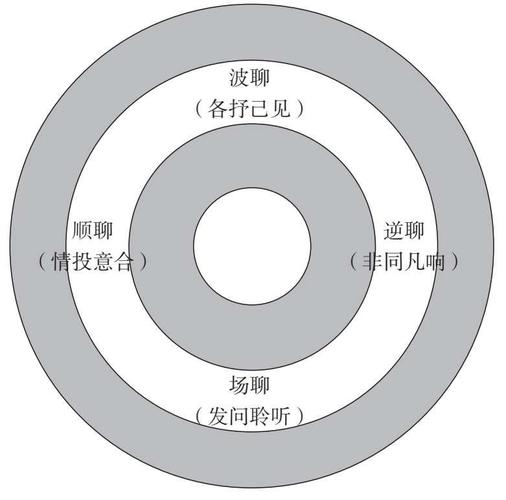 梦见断桥解析3个心理学视角与权威分析