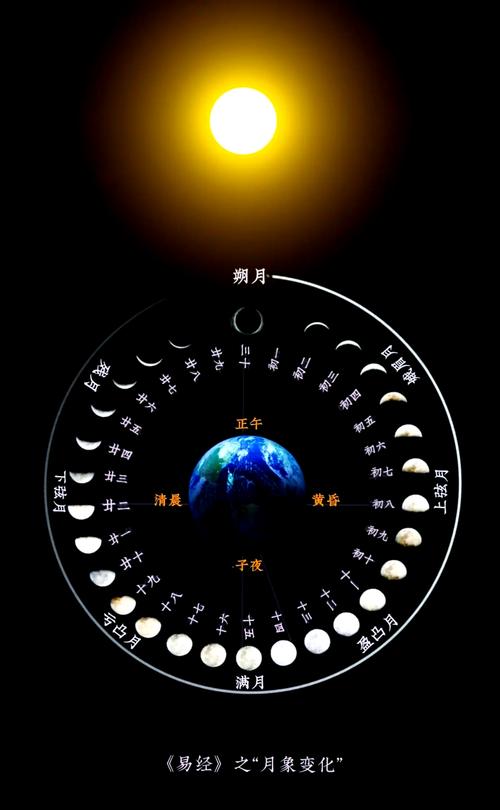 解梦指南5个梦见月亮升起的深层含义解析