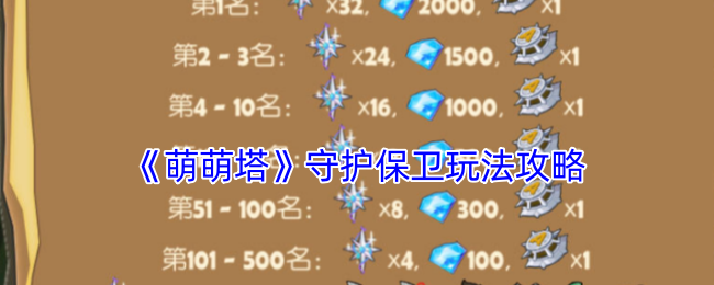 萌萌塔守护保卫怎么玩？掌握这5个技巧轻松通关！