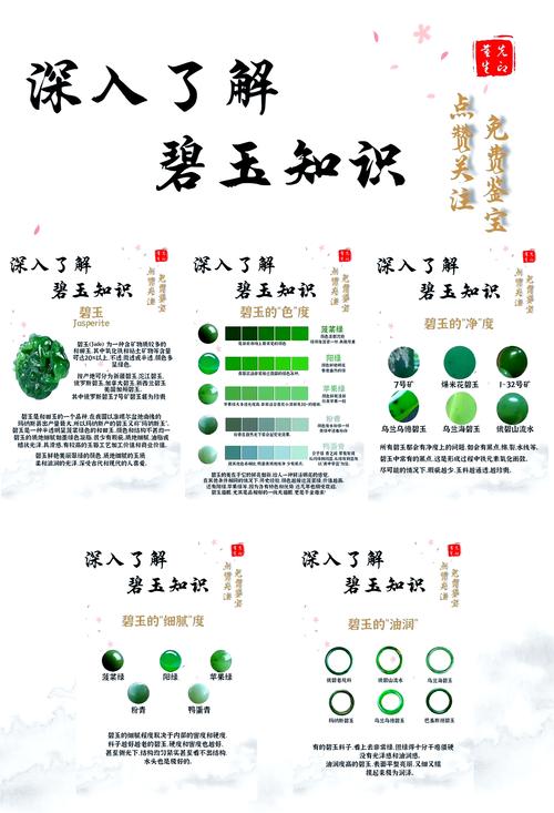 梦见碧玉预示哪些？深入解读梦境象征及高效解决方案