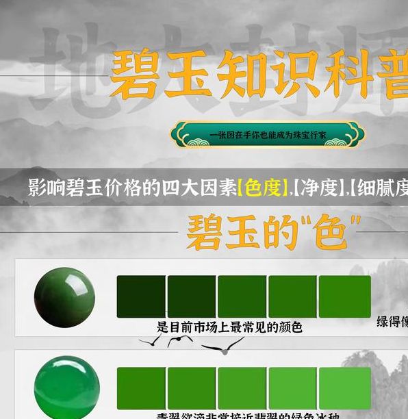 梦见碧玉预示哪些？深入解读梦境象征及高效解决方案