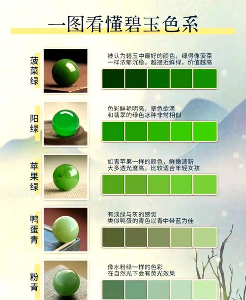 梦见碧玉预示哪些？深入解读梦境象征及高效解决方案