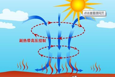 梦见气流的深层解析如何找到高效解决方案？