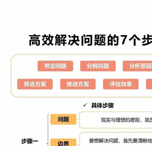 梦见气流的深层解析如何找到高效解决方案？