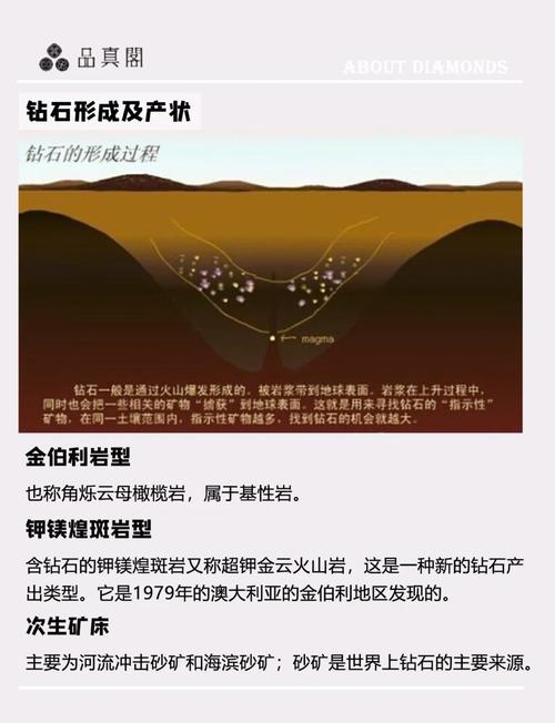 解梦金刚石做梦见钻石的象征意义与心理解析