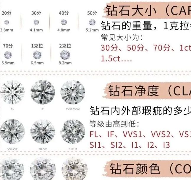 解梦金刚石做梦见钻石的象征意义与心理解析