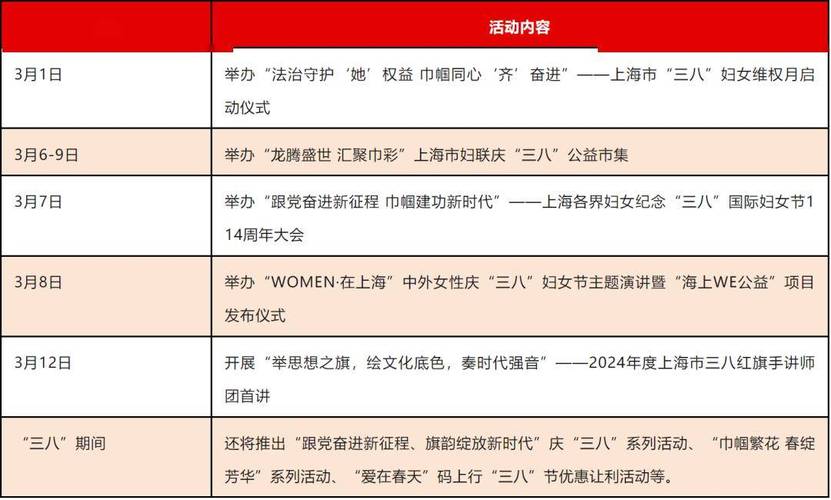 三八节市场监督管理局活动如何焕发女性活力？