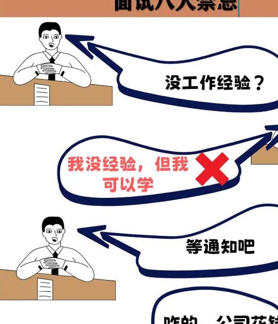 梦见面试预示着哪些？解析职场梦境背后的心理暗示