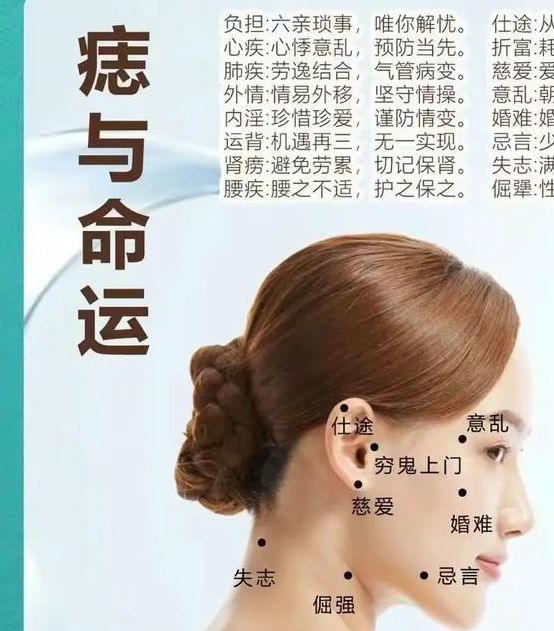 梦见背部的7种寓意及如何提升运势 梦见背部的7种寓意及如何提升运势