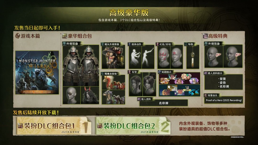 怪物猎人21周年：辻本良三和德田如何感谢玩家支持？