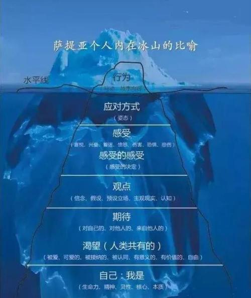 揭秘梦见大山的5种心理解析专家视角解读潜意识