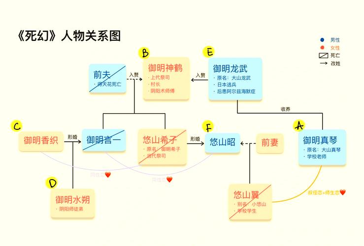 梦见柩衣搬运者解析心理暗示与文化背景对比分析