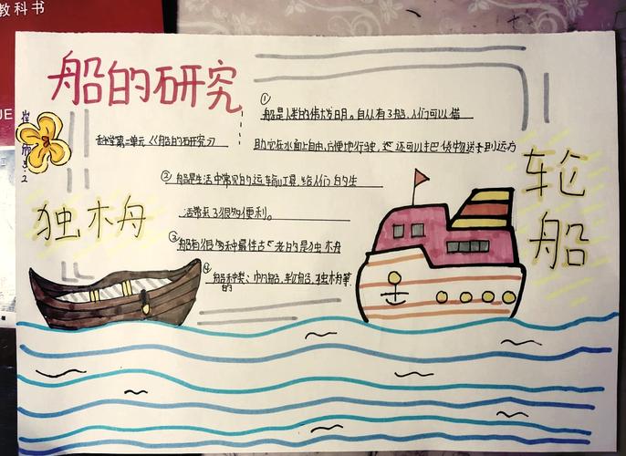 梦见船只探索潜在含义及高效解决方案