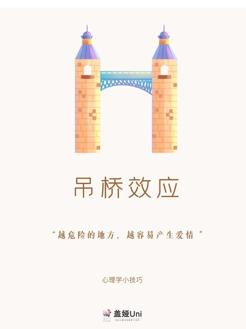 梦见桥柱解析桥柱梦境的心理暗示与高效解决方案