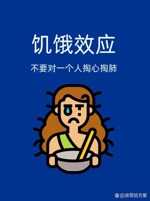 梦见美味佳肴的心理暗示饥饿感与幸福感的对比分析
