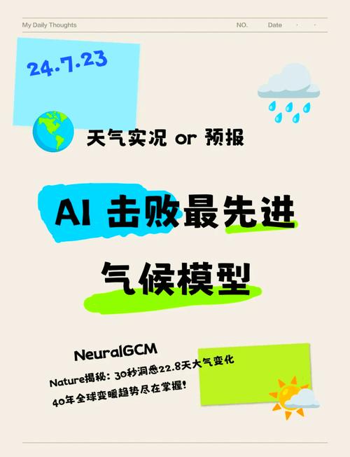 AI如何改变天气预报的未来？探讨精准预测的新突破！