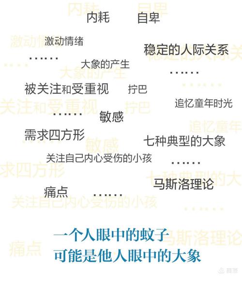 解密梦见野兽的5大象征意义权威心理解析与实用建议