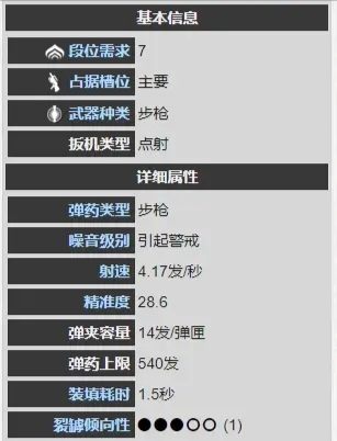 星际战甲灵敏套远古丧钟:如何打造最佳配置? 星际战甲灵敏套远古丧钟:如何打造最佳配置?