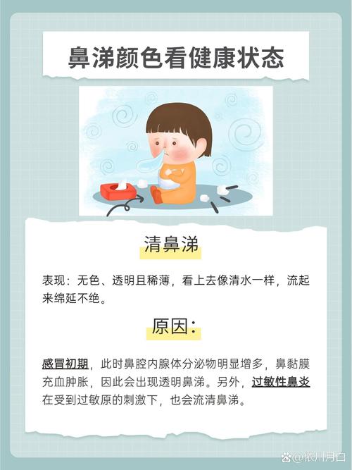 梦见鼻涕的深层解析揭示潜在心理与健康信号