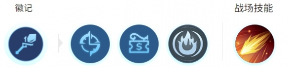 揭秘泽文高效打法技巧，助你主宰决胜巅峰战场