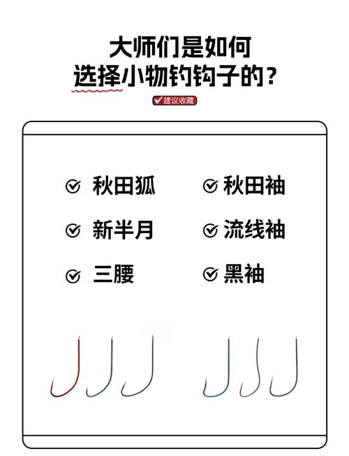 梦见鱼钩象征哪些深意?解读鱼钩梦境的内在启示与影响 梦见鱼钩象征哪些深意?解读鱼钩梦境的内在启示与影响