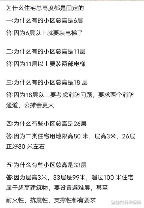 住建部最新规定:住宅层高不得低于3米,提升居住体验的关键! 住建部最新规定:住宅层高不得低于3米,提升居住体验的关键!