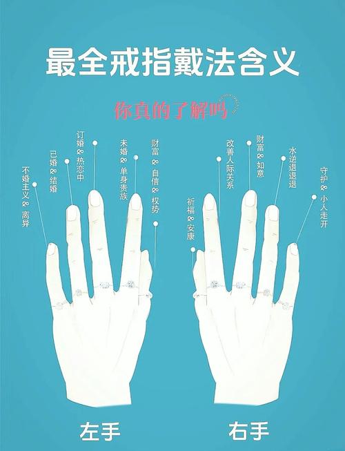 梦见戒指象征深度解读你的内心渴望与潜在机遇
