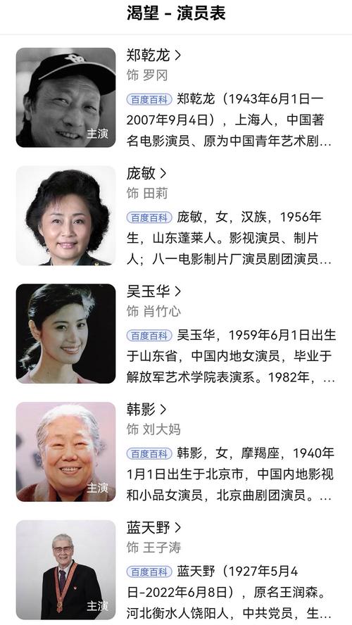解析梦见当演员的5个象征含义,帮助理解内心渴望 解析梦见当演员的5个象征含义,帮助理解内心渴望