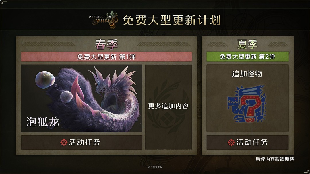 为什么你不能错过怪物猎人：荒野4月初免费更新？集会所新区域揭秘！