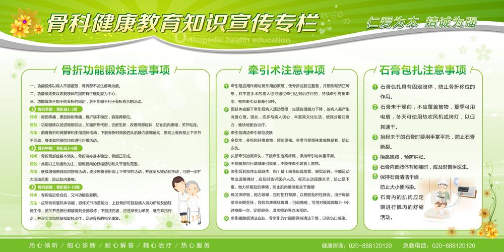 梦见骨科医生的深层含义心理揭秘与健康提示