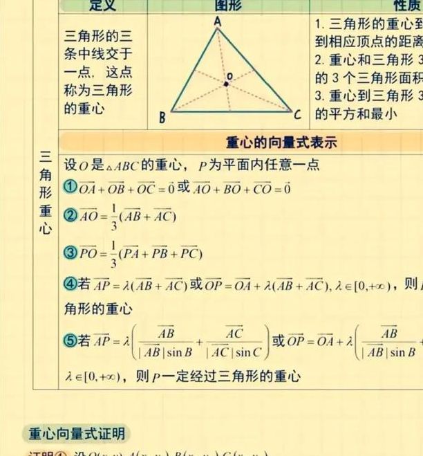 梦见三角形预示哪些隐藏含义？解读内心深处的象征意义