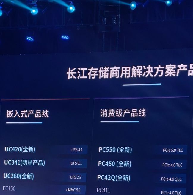 长江存储PCIe 5.0 SSD发布：首推32TB容量，性能翻倍的秘密！