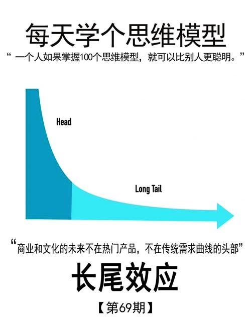 梦见入学典礼象征意义是哪些？解读潜意识长尾效应！