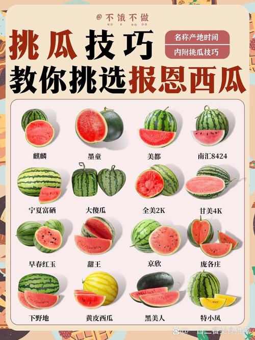 梦见甜瓜预示哪些？解读你的梦境象征与内心渴望