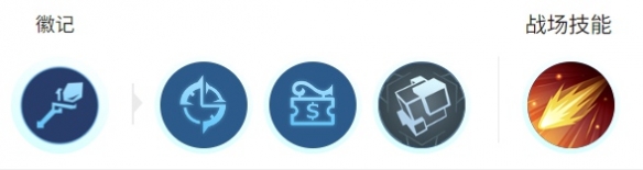 如何在决胜巅峰中打造泽文的最强出装策略？