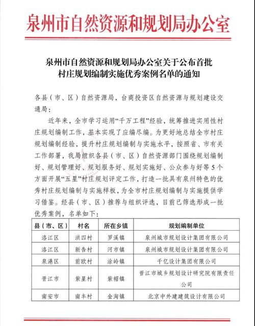 掌握高效验收秘诀：蓬莱区住房和城乡建设局试点改革经验成功入选省级创新成果