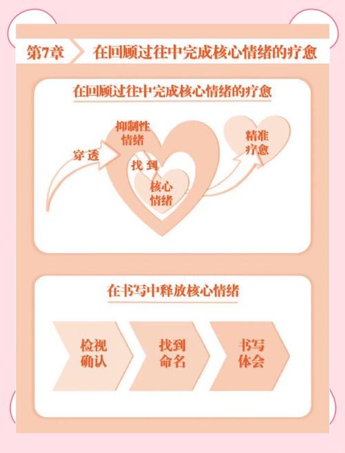 梦见辨认字迹解析指南解读潜意识信号，提升职场书写能力