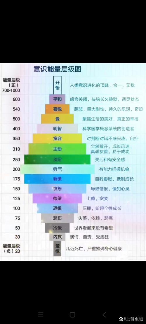 解梦指南5种变戏法象征意义及心理分析