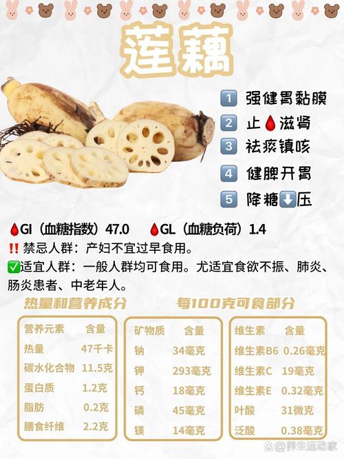 梦见莲藕的深层意义探索心理学解读与高效解决方案