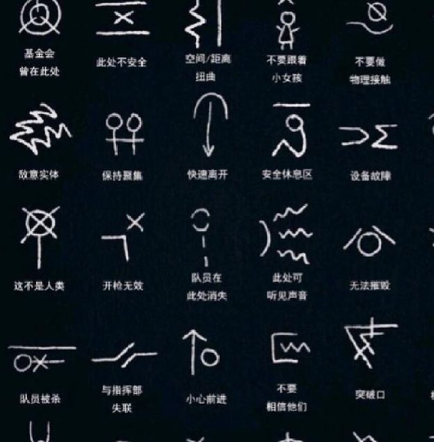 解密梦见暗码的5个深层次心理暗示【权威指南】