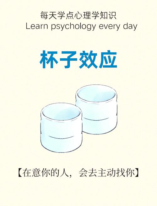 梦见杯子象征意义解析情感反思 vs 内心期盼，如何解读梦境讯息？