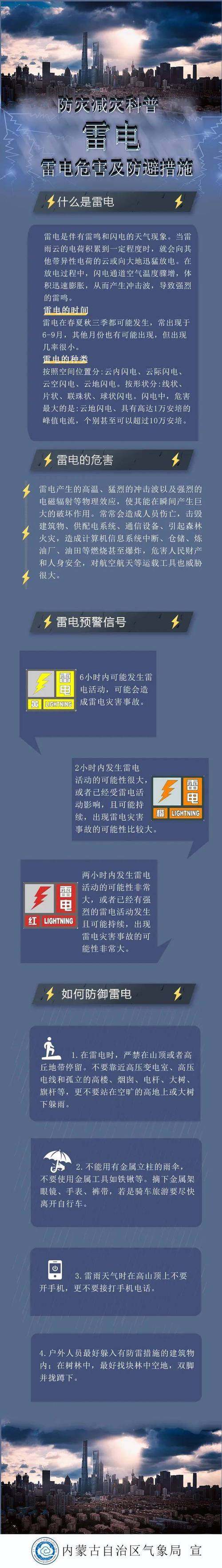 梦见打雷停电预示着哪些？深入解读背后的心理暗示与生活启示