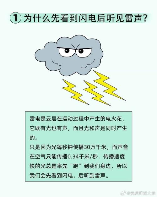 梦见打雷停电预示着哪些？深入解读背后的心理暗示与生活启示