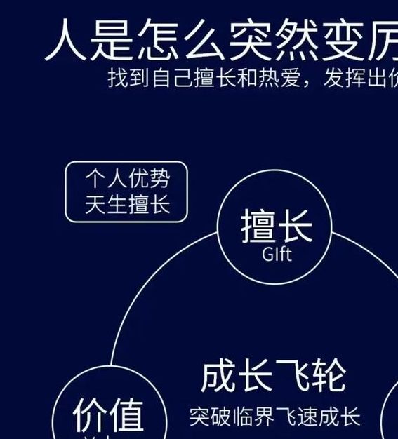 梦见舞剑解析揭示内心潜能，助你职场突破