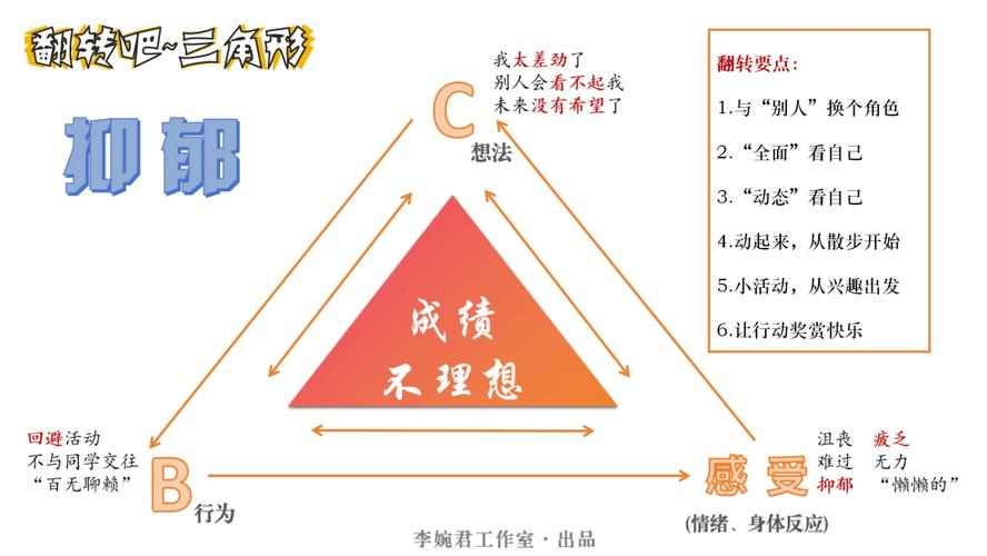 梦见舞剑解析揭示内心潜能，助你职场突破