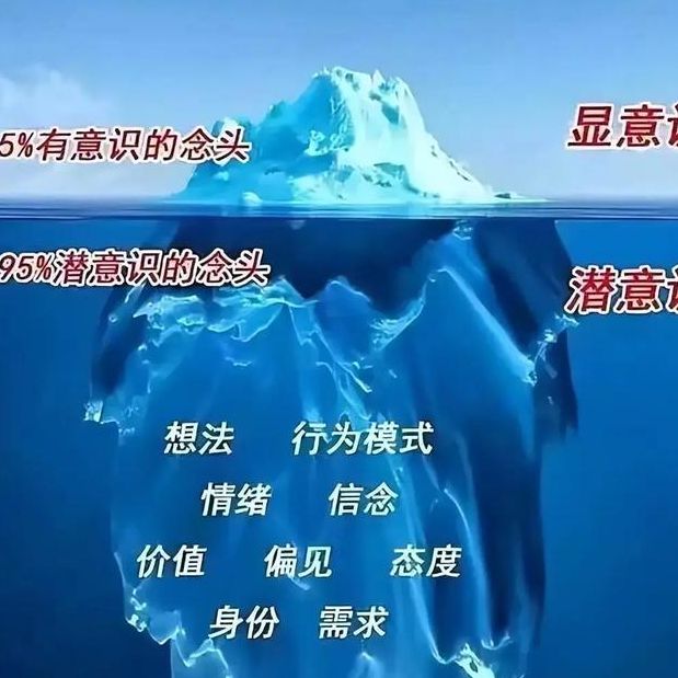 梦见深沟的心理解析揭示潜意识的深邃情感，引发自我探索旅程！