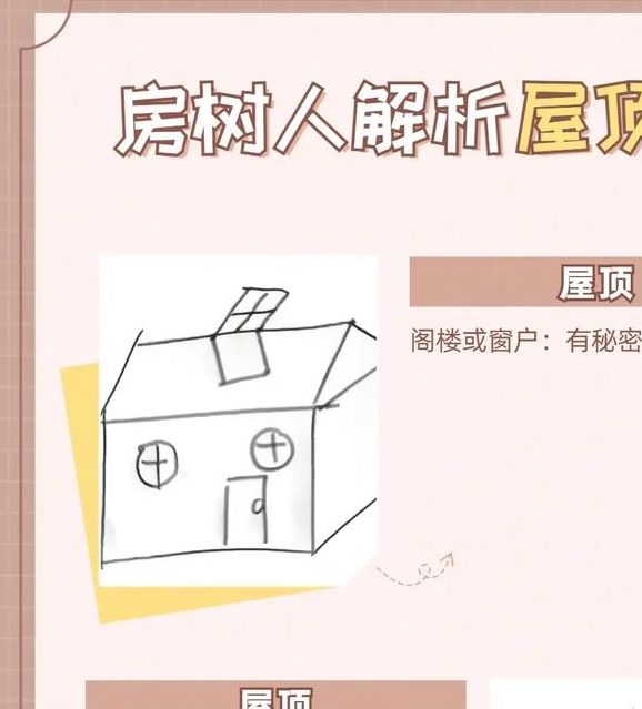 梦见屋宅探秘深度解析及心理暗示的独特价值 梦见屋宅探秘深度解析及心理暗示的独特价值