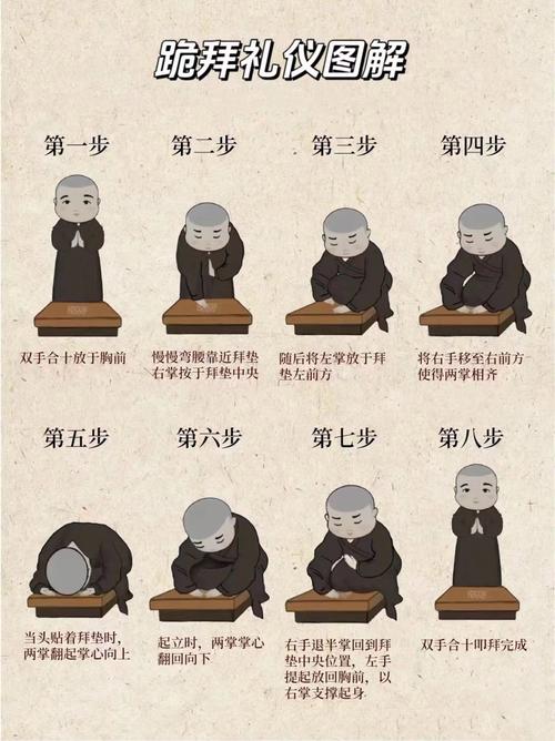 梦见寺院象征意义解析心理成长与内心平和秘诀