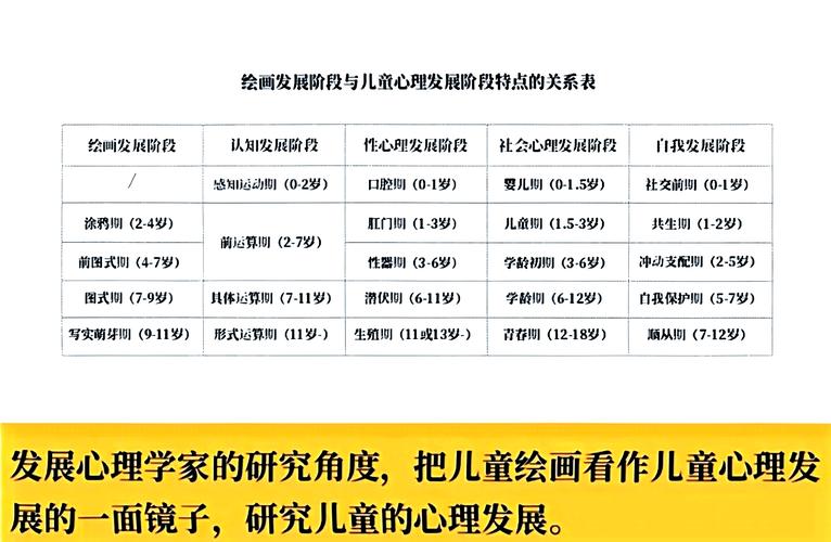 揭秘梦见托儿所的心理暗示，探索背后隐藏的深层意义